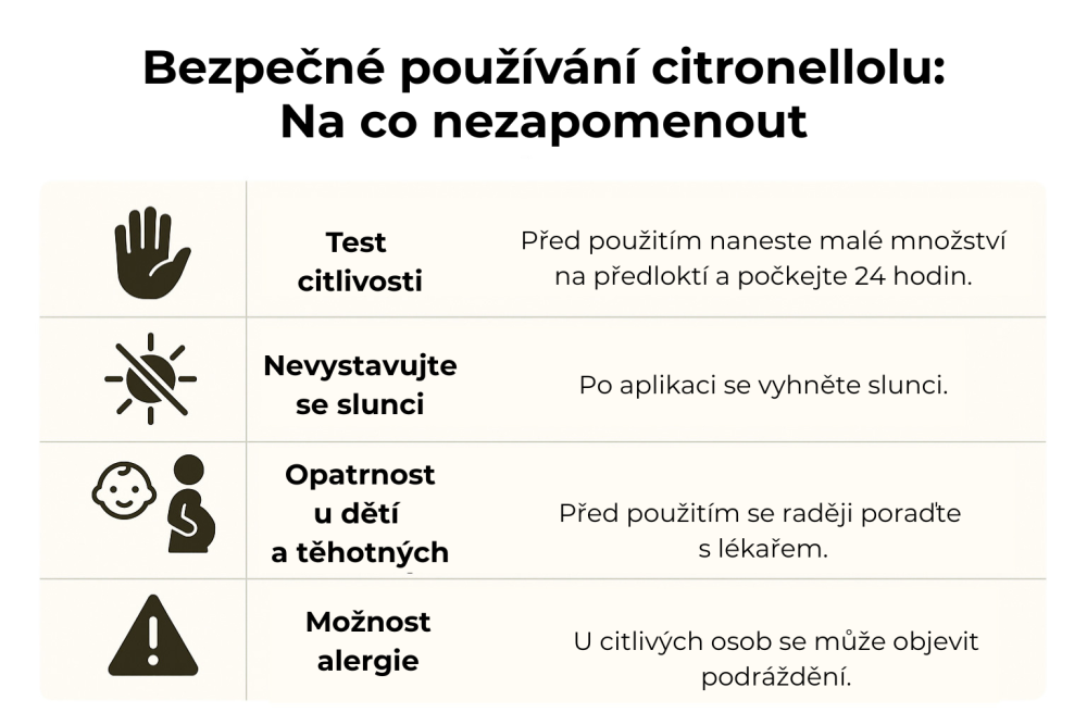 Infographie sur l'utilisation sûre du citronellol – test de sensibilité, protection contre le soleil, prudence avec les enfants et les femmes enceintes, risque d'allergie.